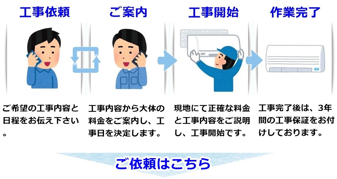 佐世保市・諫早市の近郊でエアコン移設工事ならお任せ下さい！